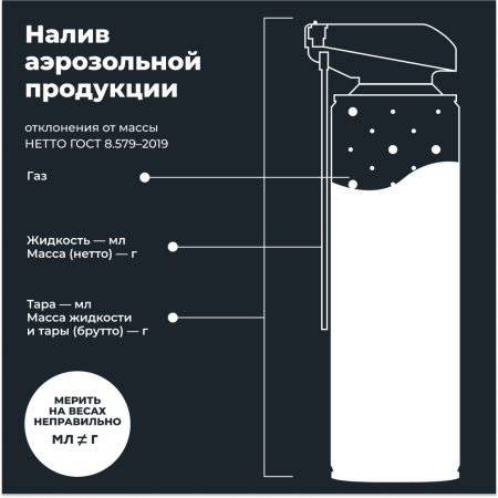 Смазка многоцелевая проникающая LV-40 LAVR, 520 мл / Ln1453
