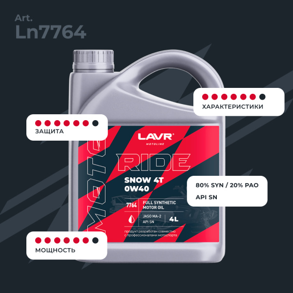 Масло моторное для снегохода RIDE SNOW 4T 0W40 SN LAVR MOTOLINE, 4 л / Ln7764