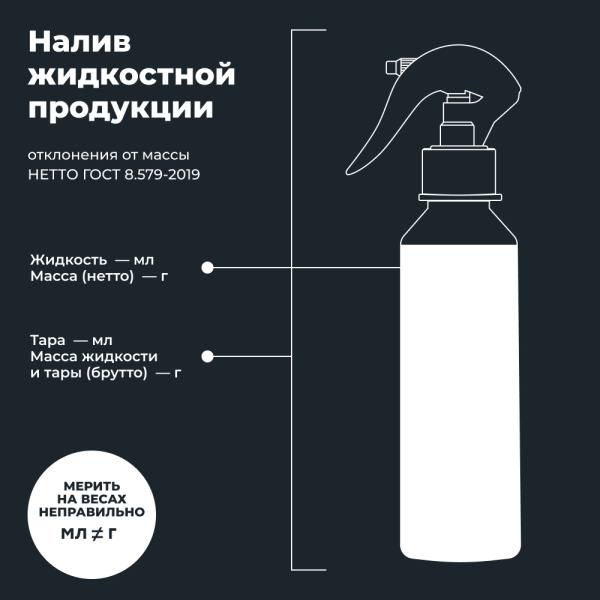 Антизапотеватель LAVR, 255 мл / Ln1619