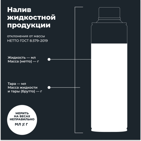 Нейтрализатор воды присадка в бензин на 40-60 л LAVR, 310 мл / Ln2103