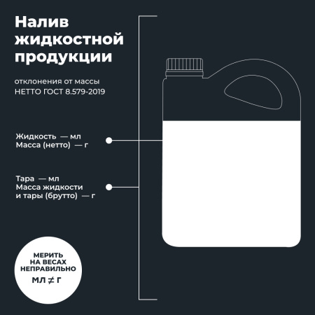 Масло моторное для снегохода RIDE SNOW 4T 0W40 SN LAVR MOTOLINE, 4 л / Ln7764