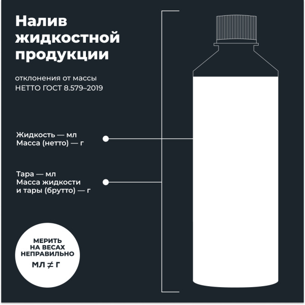 Герметик радиатора LAVR, 310 мл / Ln1105