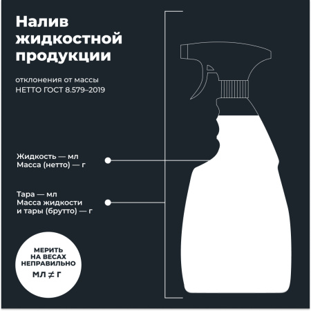 Очиститель деталей LAVR, 500 мл / Ln2021